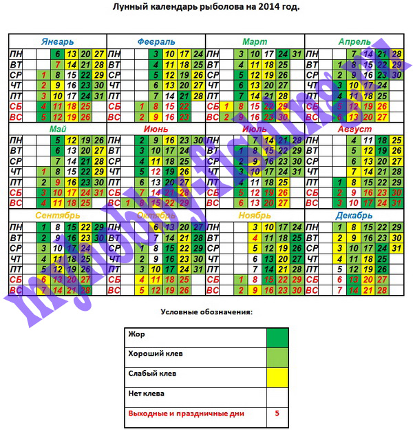 календарь рыболова