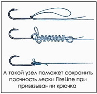 узел для привязывания крючка на плетенку