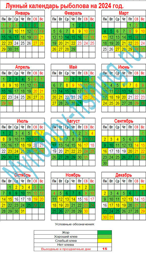 Лунный календарь рыболова на 2024 год