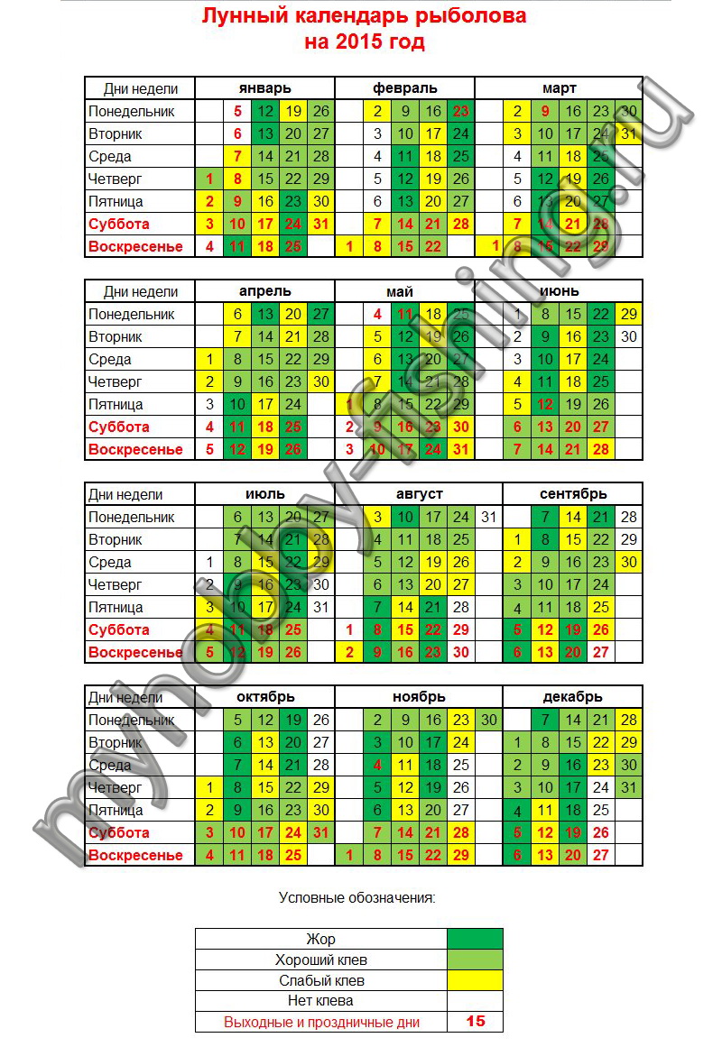 лунный календарь рыболова на 2015 год