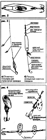 схемы строения блесен