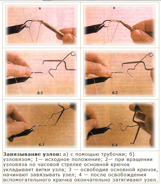 Инструменты для вязания мушек