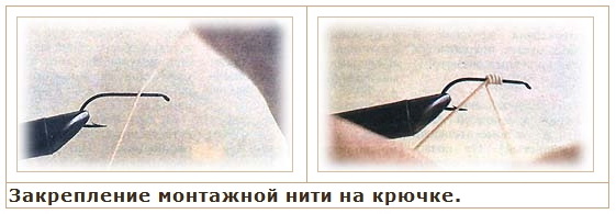 Курноцик М. - Энциклопедия нахлыста - 1990 PDF