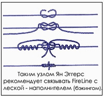 узел для связки плетенки с моно леской