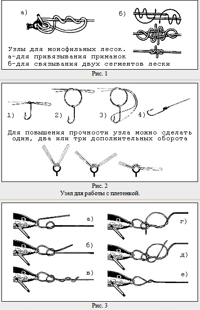 Узлы для рыбалки схема